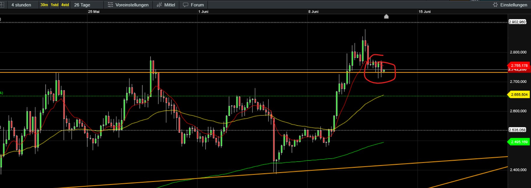 QuoVadisDax - das Original - Nachfolgethread 1484706