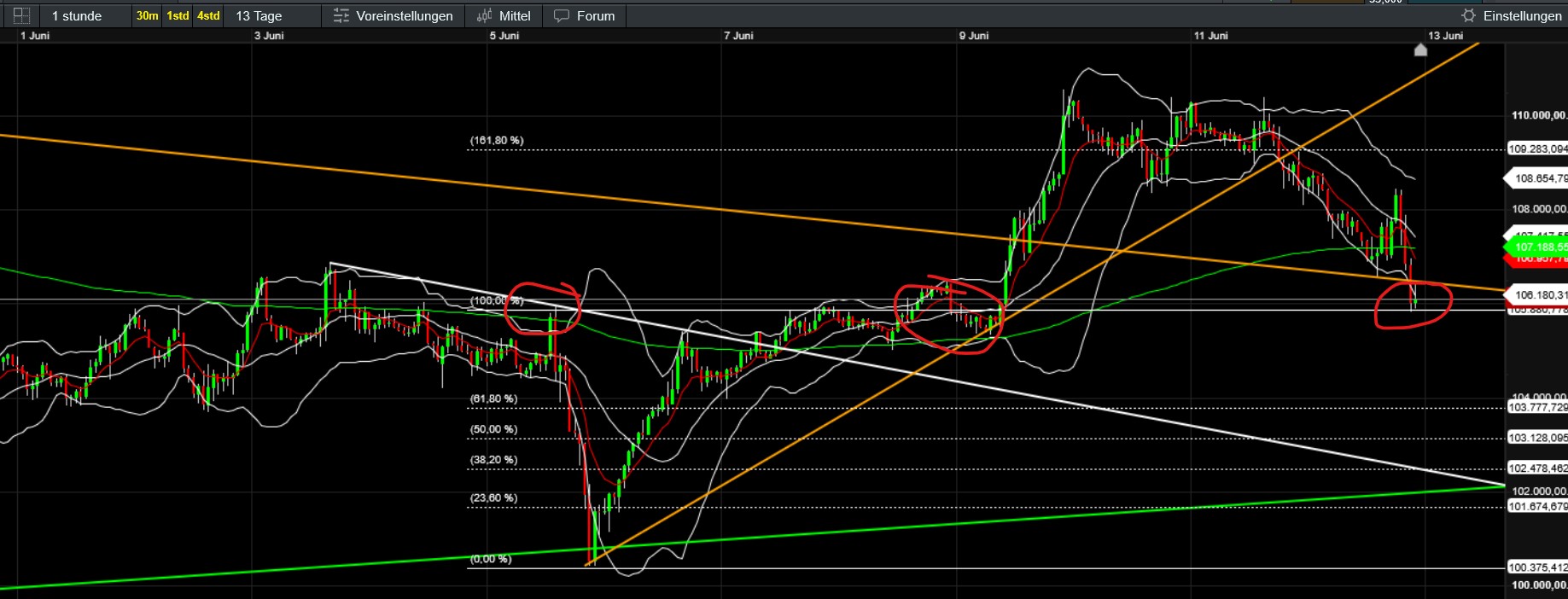QuoVadisDax - das Original - Nachfolgethread 1484713