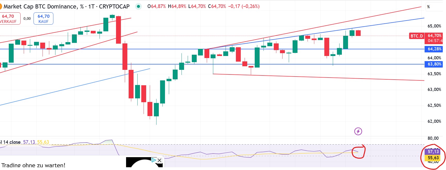 QuoVadisDax - das Original - Nachfolgethread 1484929