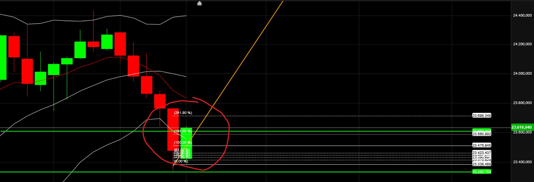 QuoVadisDax - das Original - Nachfolgethread 1485022