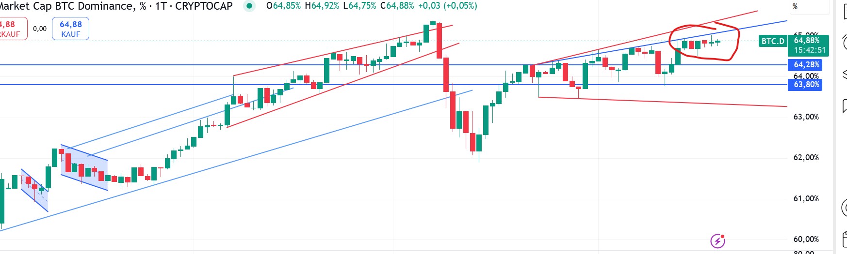 QuoVadisDax - das Original - Nachfolgethread 1485419