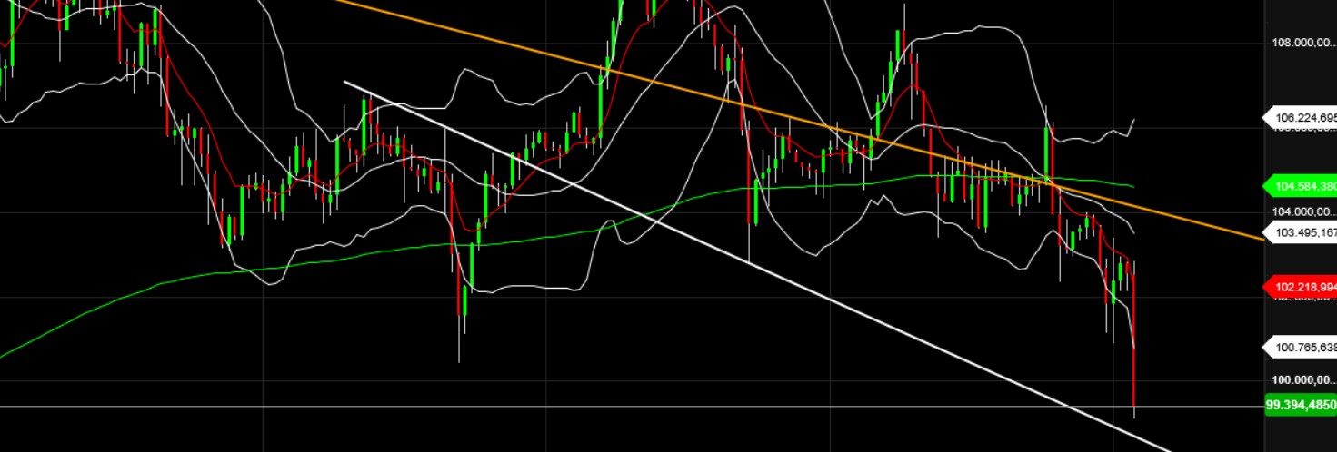 QuoVadisDax - das Original - Nachfolgethread 1485720