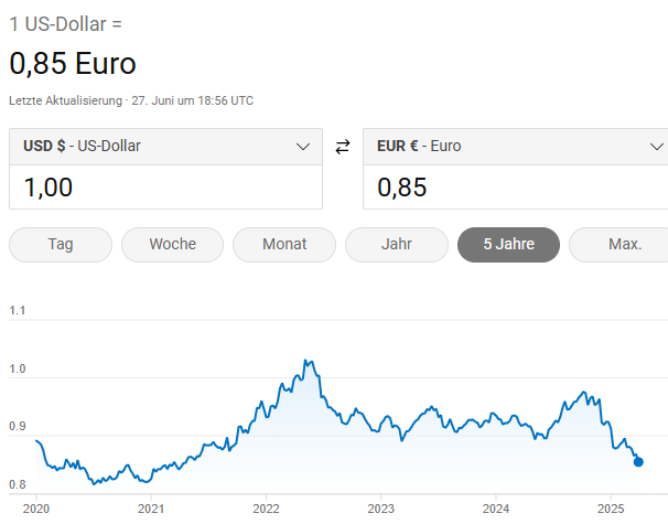 Deutsche Pfandbriefbank ist Solide 1486422