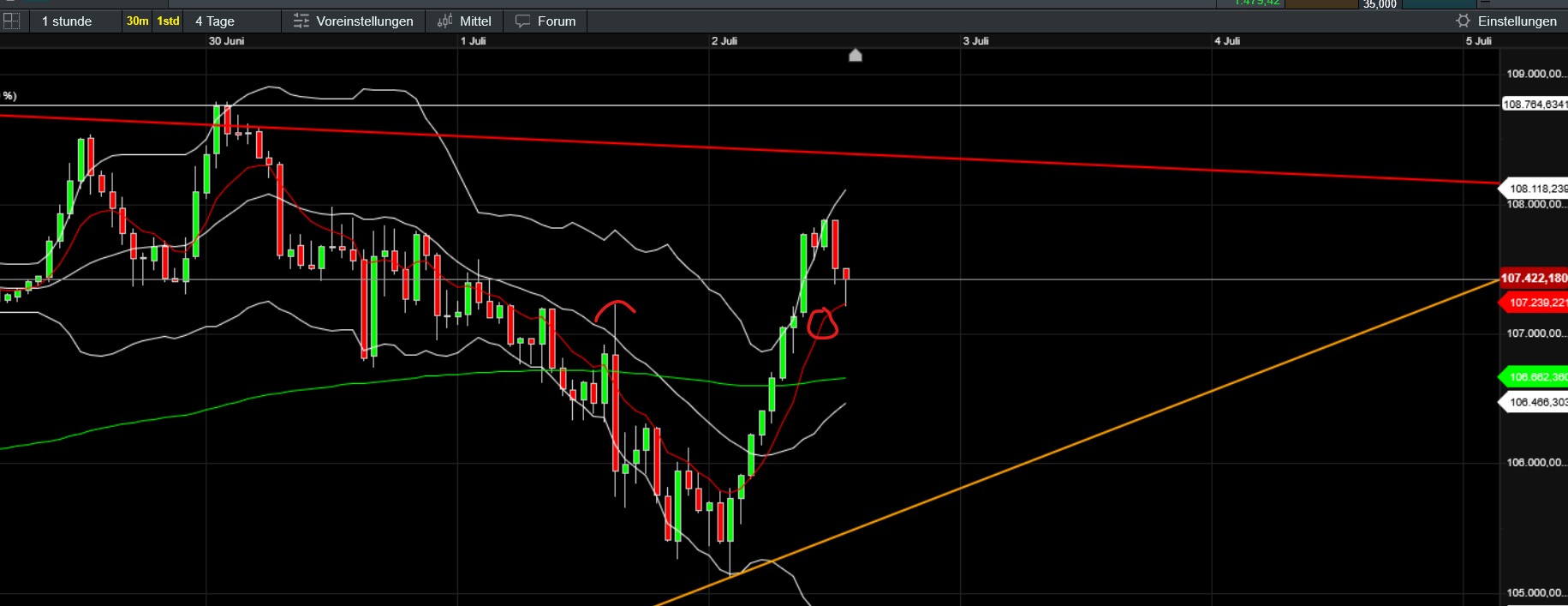 QuoVadisDax - das Original - Nachfolgethread 1486935