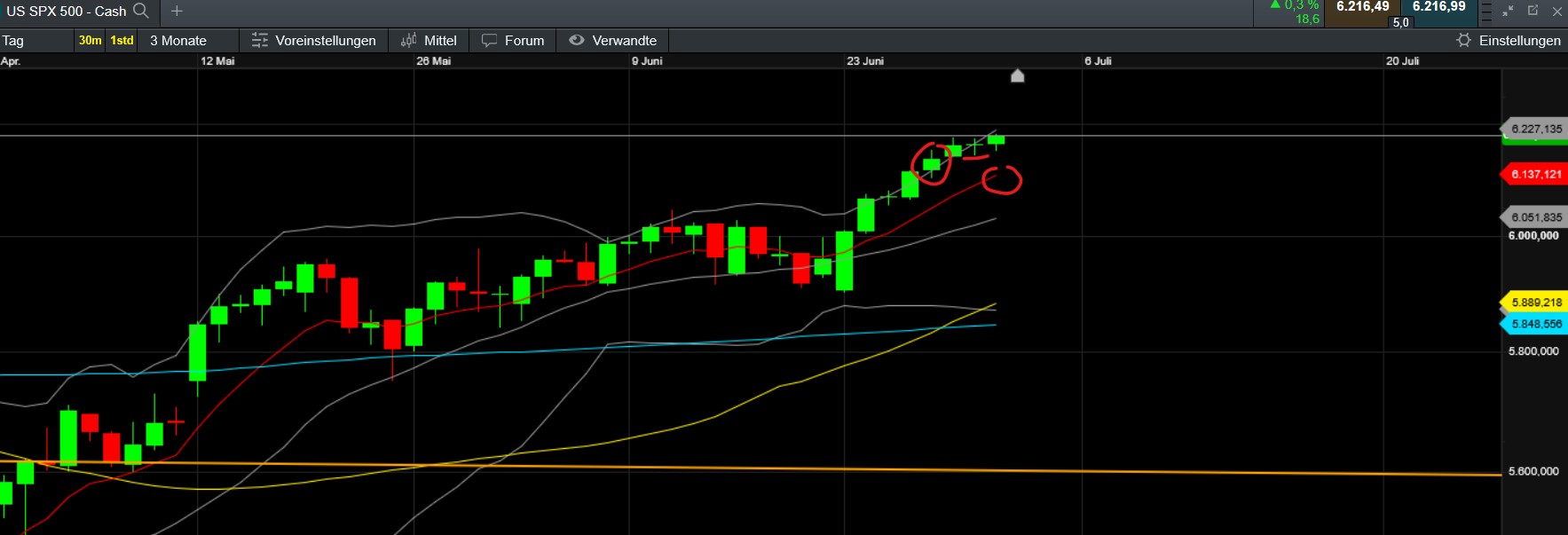QuoVadisDax - das Original - Nachfolgethread 1486965