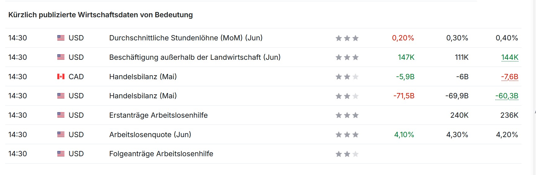 QuoVadisDax - das Original - Nachfolgethread 1487091