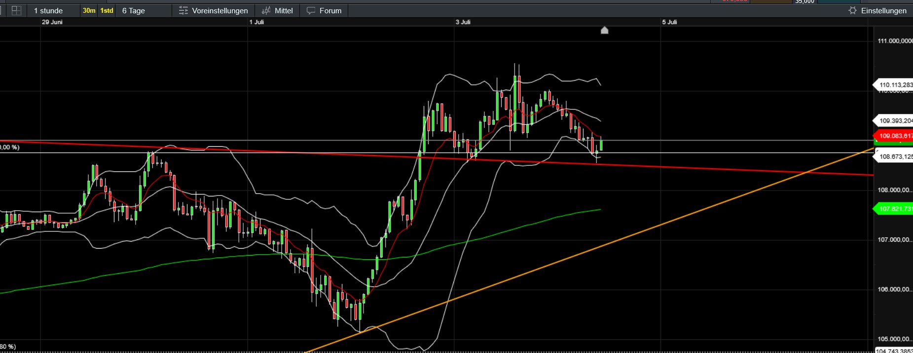 QuoVadisDax - das Original - Nachfolgethread 1487197