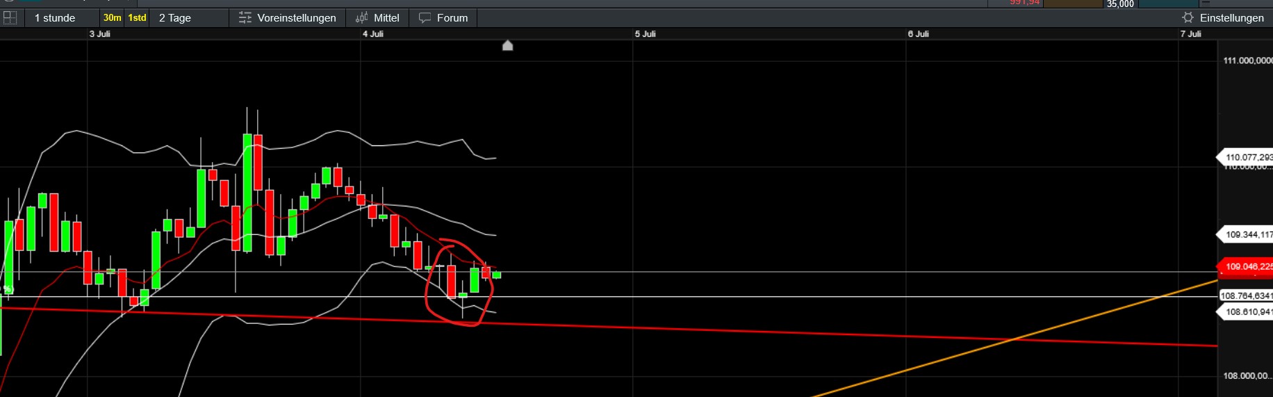 QuoVadisDax - das Original - Nachfolgethread 1487210