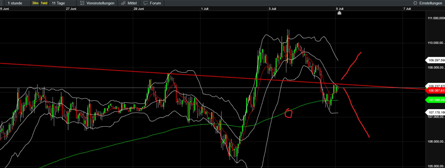 QuoVadisDax - das Original - Nachfolgethread 1487259
