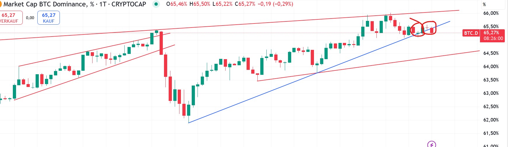QuoVadisDax - das Original - Nachfolgethread 1487336