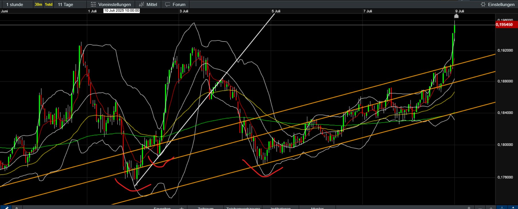 QuoVadisDax - das Original - Nachfolgethread 1487601