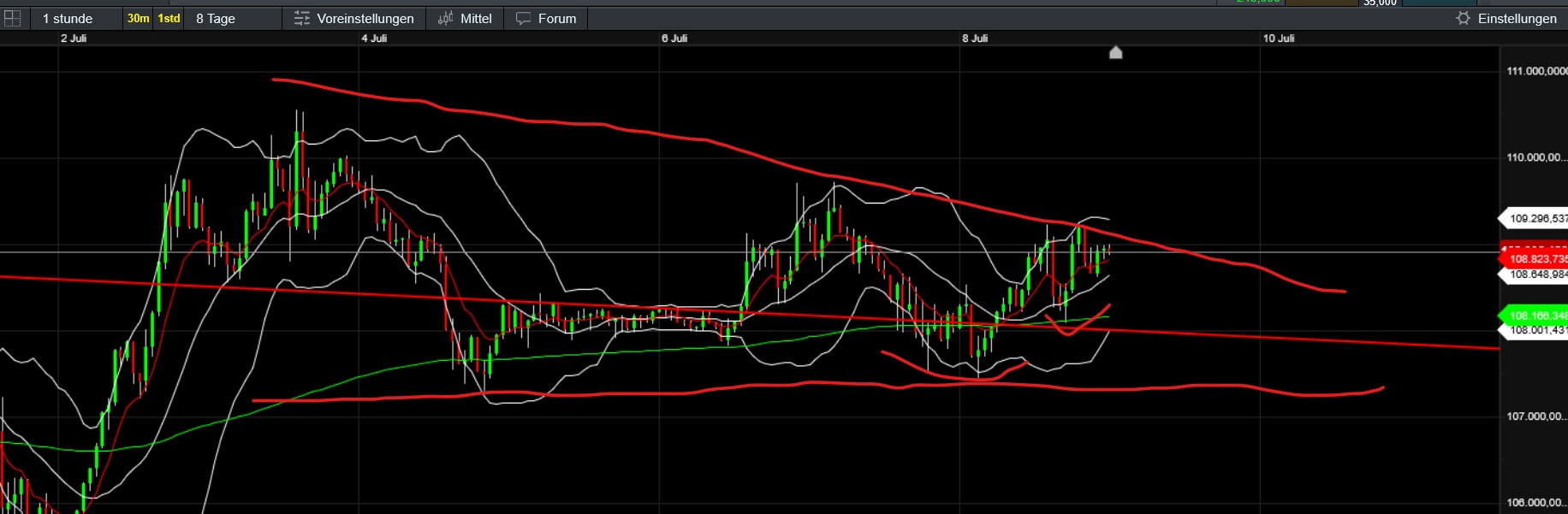 QuoVadisDax - das Original - Nachfolgethread 1487603
