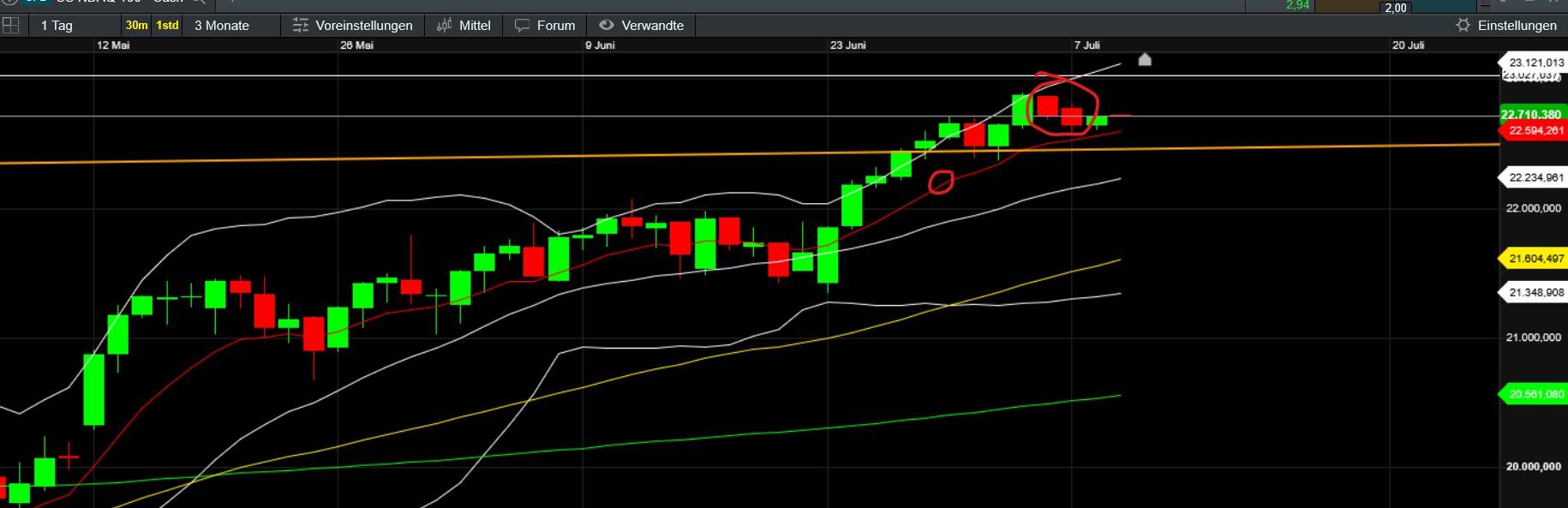 QuoVadisDax - das Original - Nachfolgethread 1487605