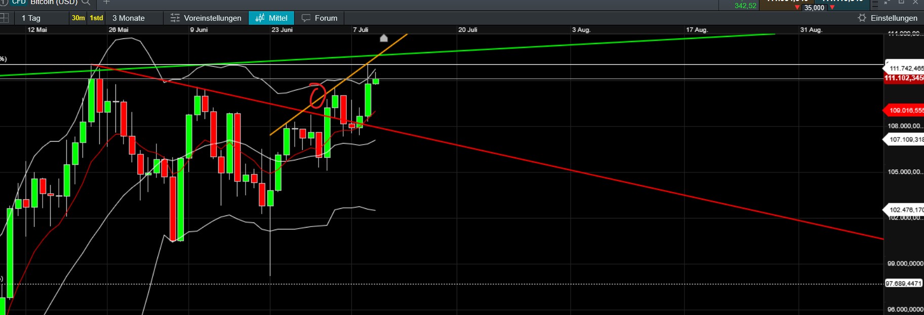 QuoVadisDax - das Original - Nachfolgethread 1487712