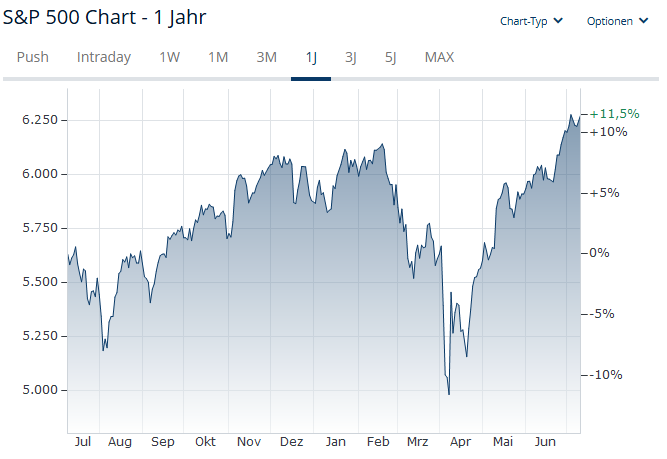 Bitcoins der nächste Monsterhype steht bevor! 1487841