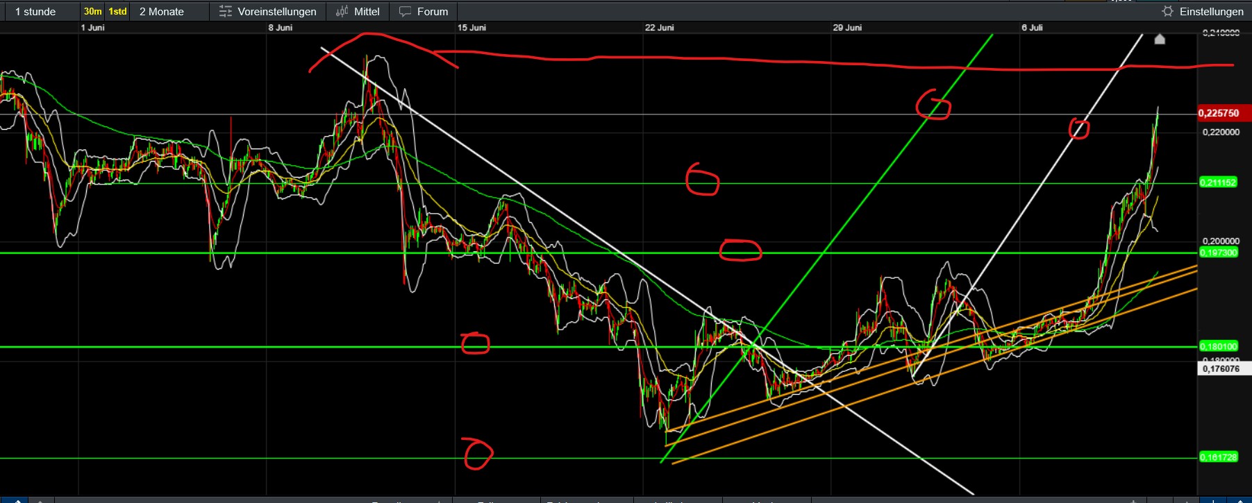 QuoVadisDax - das Original - Nachfolgethread 1487847