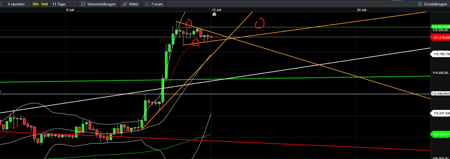 QuoVadisDax - das Original - Nachfolgethread 1488021