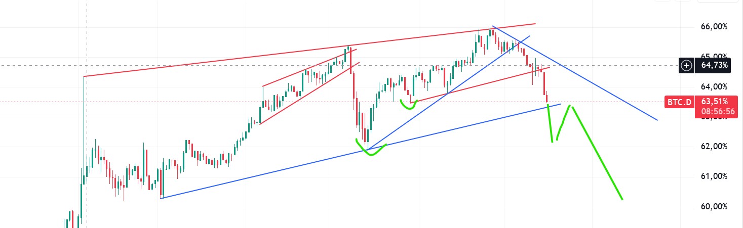 QuoVadisDax - das Original - Nachfolgethread 1488487