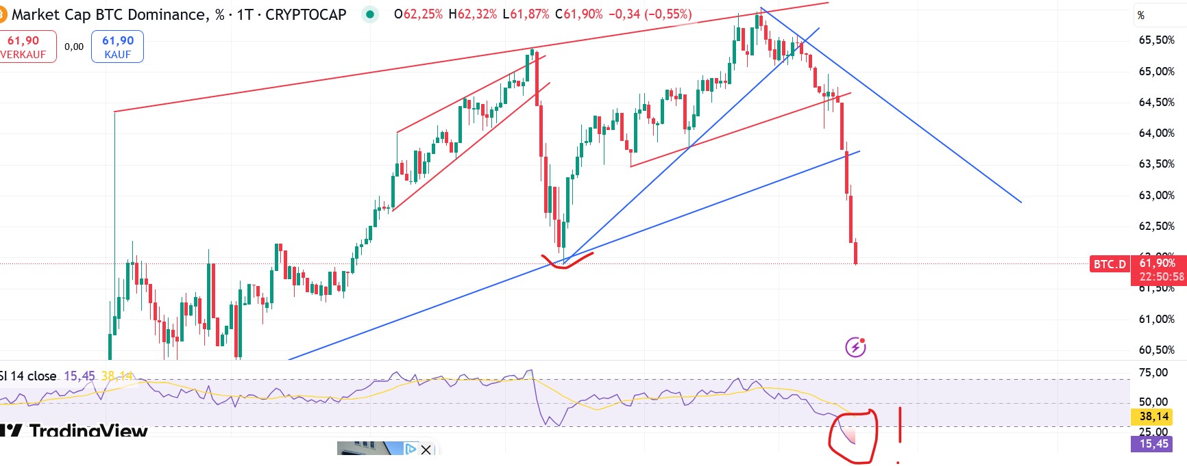 QuoVadisDax - das Original - Nachfolgethread 1488653