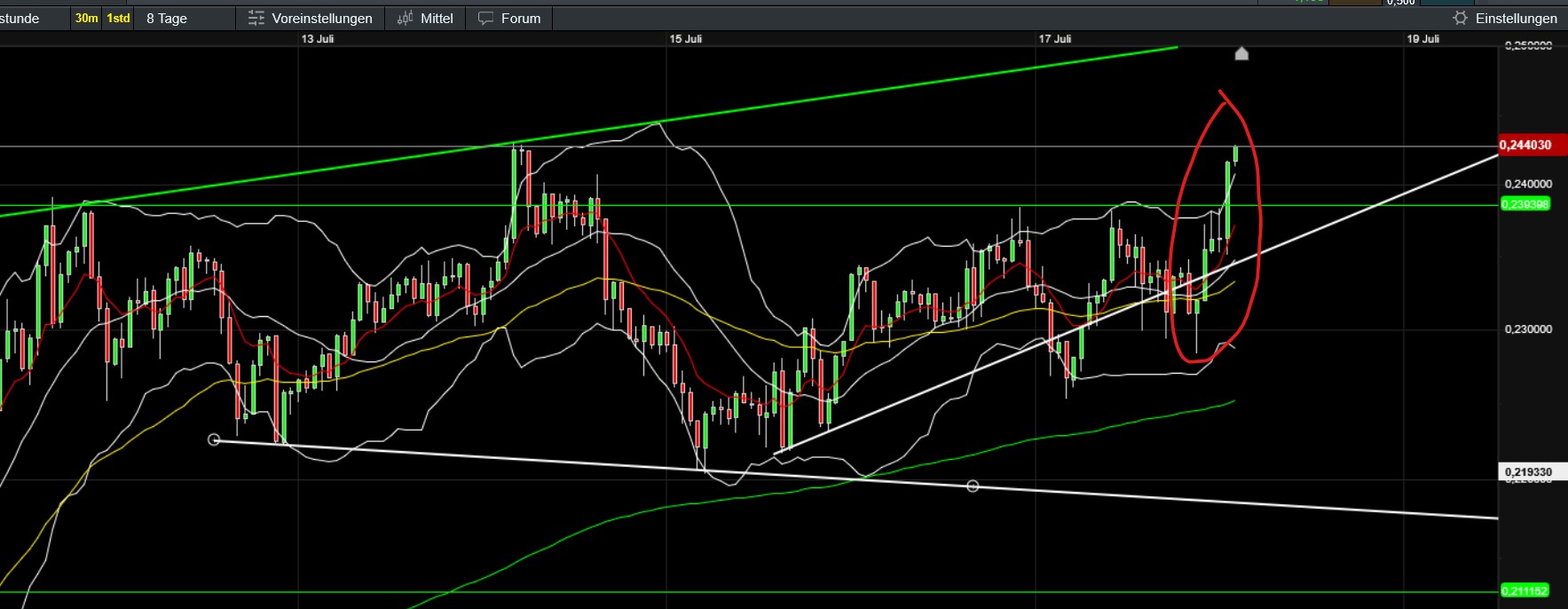QuoVadisDax - das Original - Nachfolgethread 1488656