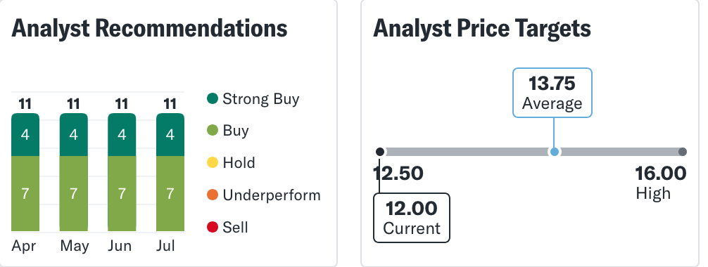 2025-QV-GDAXi-DJ-GOLD-EURUSD-JPY 1489010