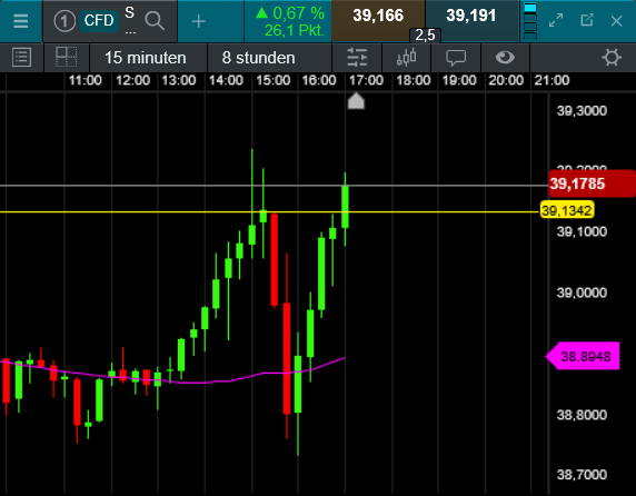 Die besten Gold-/Silberminen auf der Welt 1489062