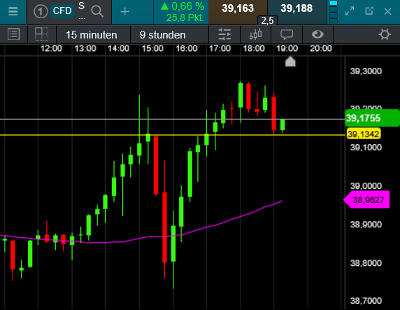 Die besten Gold-/Silberminen auf der Welt 1489073