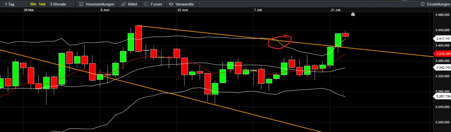 QuoVadisDax - das Original - Nachfolgethread 1489087