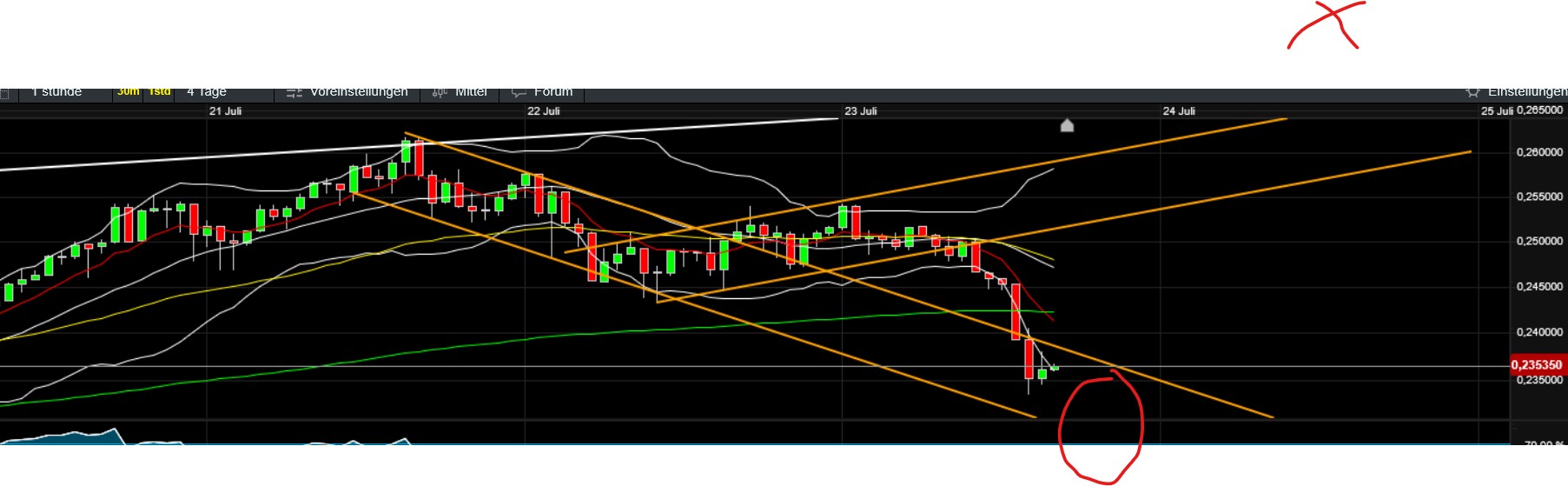 QuoVadisDax - das Original - Nachfolgethread 1489213