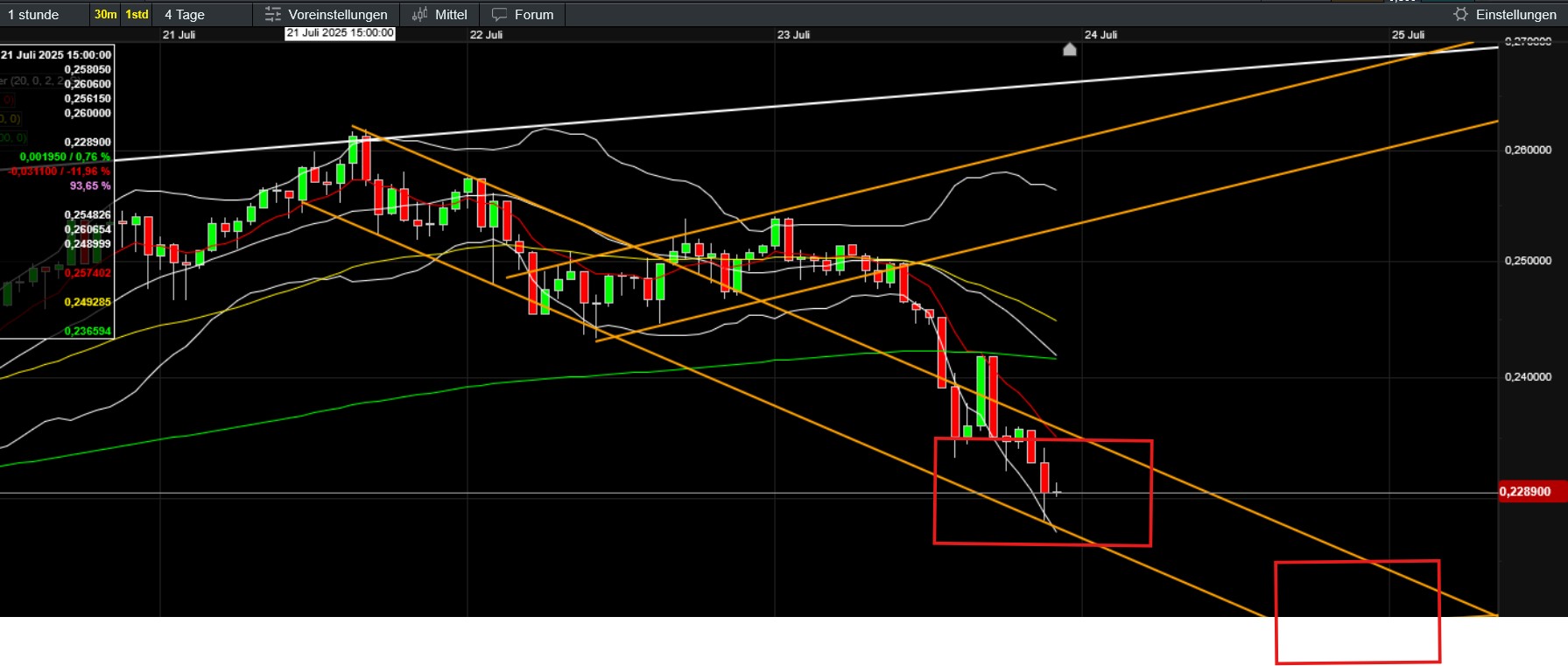 QuoVadisDax - das Original - Nachfolgethread 1489242