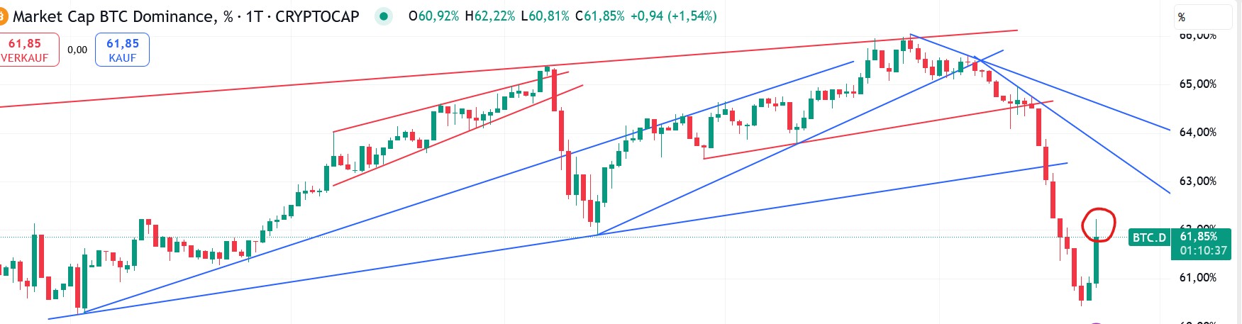 QuoVadisDax - das Original - Nachfolgethread 1489249