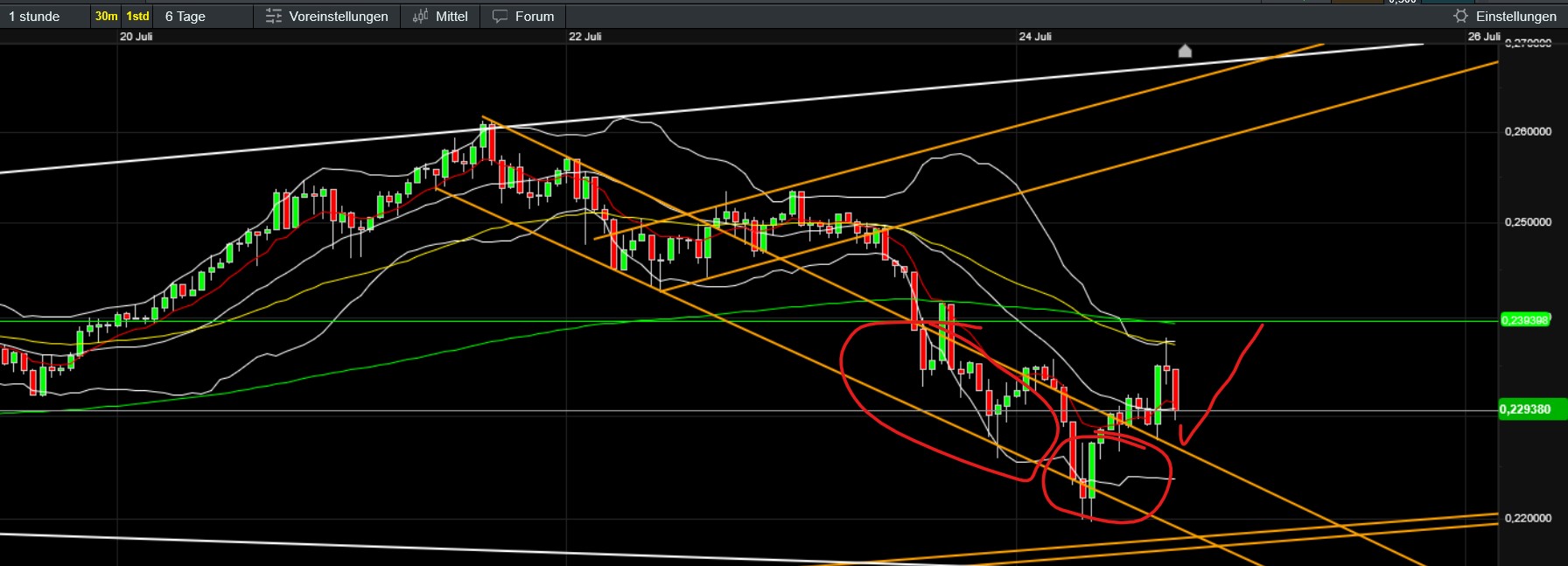 QuoVadisDax - das Original - Nachfolgethread 1489364