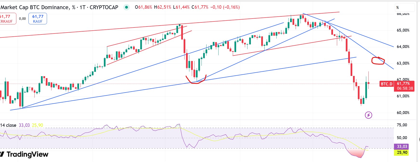 QuoVadisDax - das Original - Nachfolgethread 1489366