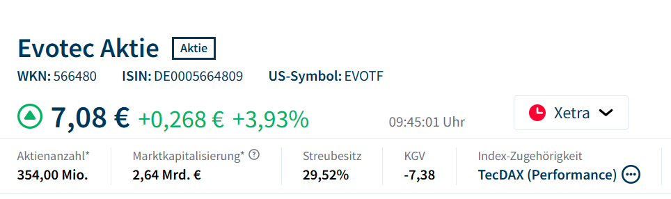 Evotec - es kann los gehen! - Teil2 1489436
