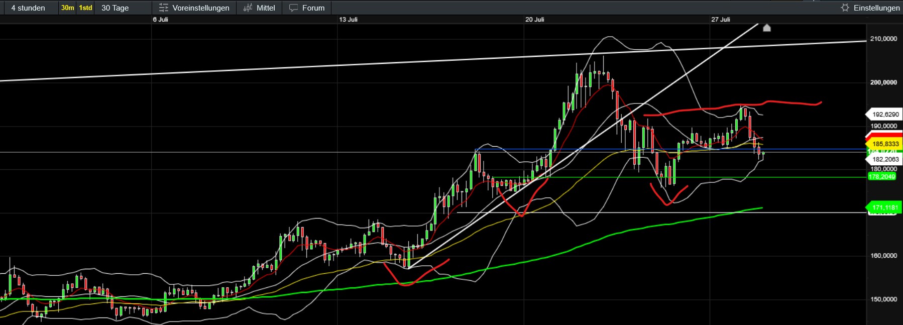 QuoVadisDax - das Original - Nachfolgethread 1489757