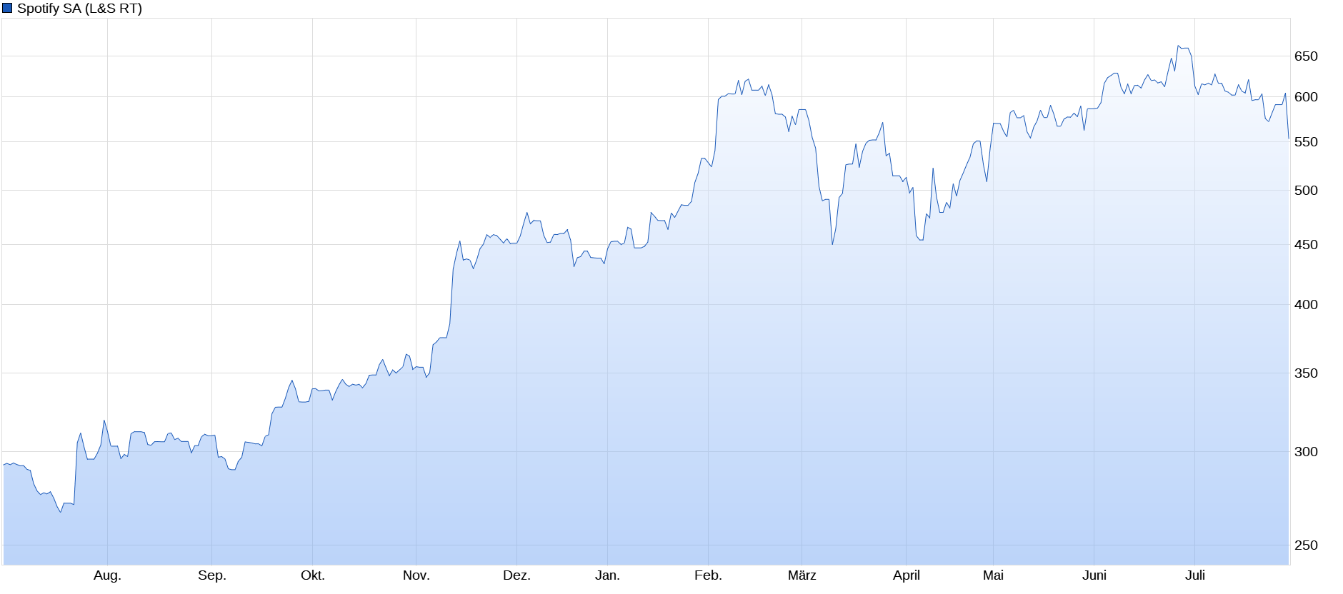 2025-QV-GDAXi-DJ-GOLD-EURUSD-JPY 1489858