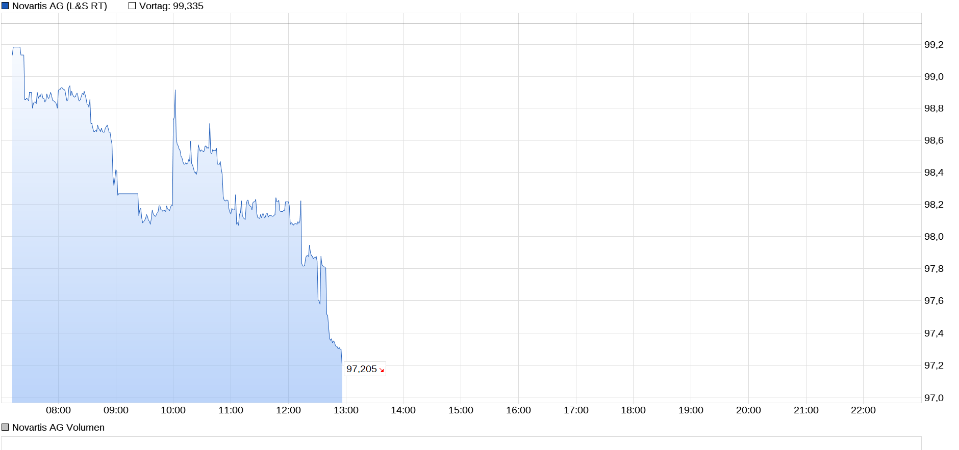 2025-QV-GDAXi-DJ-GOLD-EURUSD-JPY 1490189