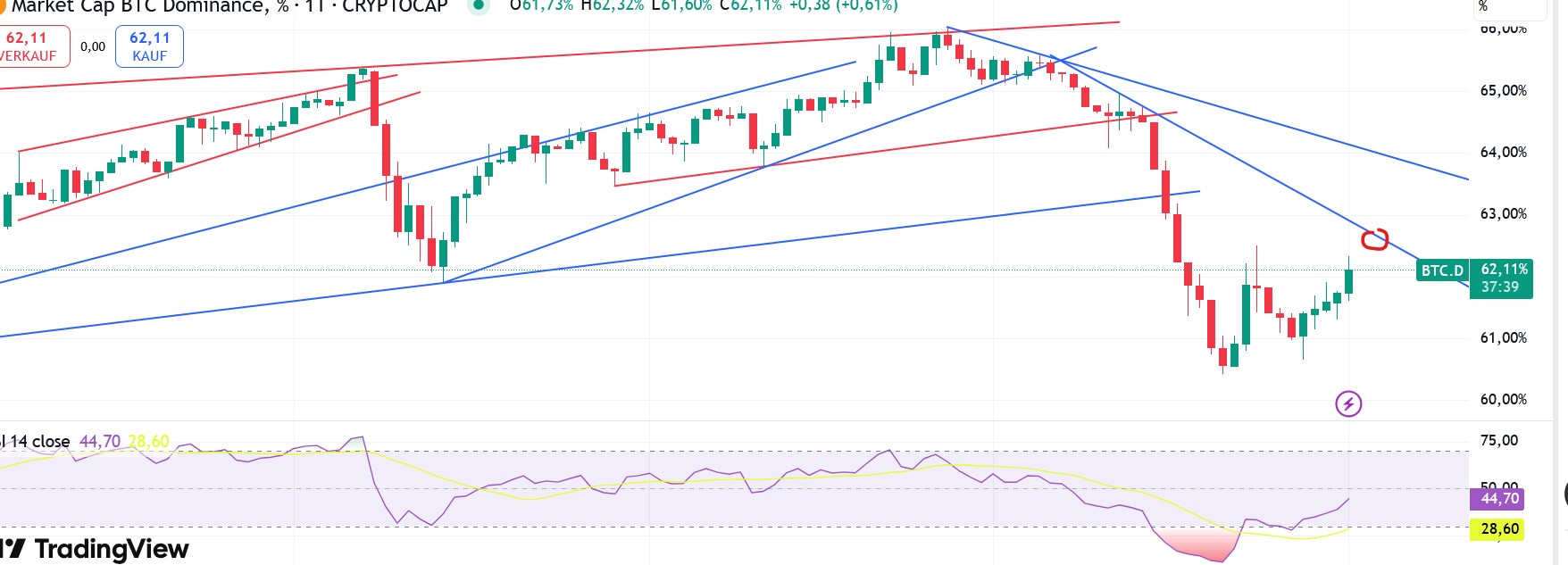 QuoVadisDax - das Original - Nachfolgethread 1490276