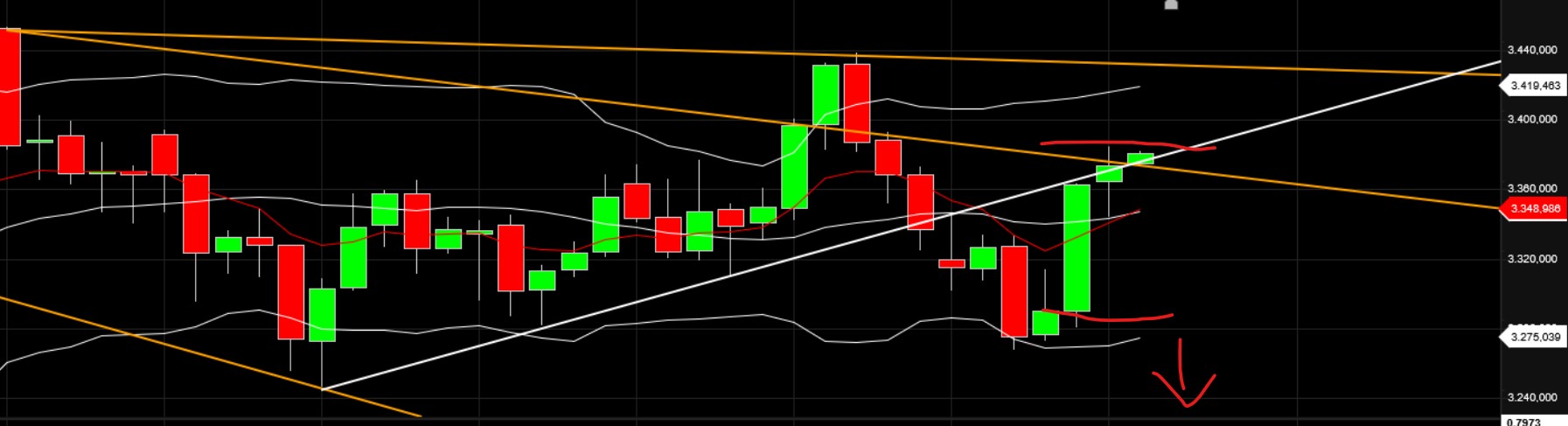QuoVadisDax - das Original - Nachfolgethread 1490491