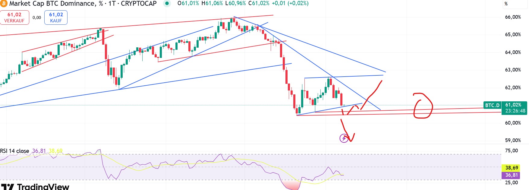 QuoVadisDax - das Original - Nachfolgethread 1490896