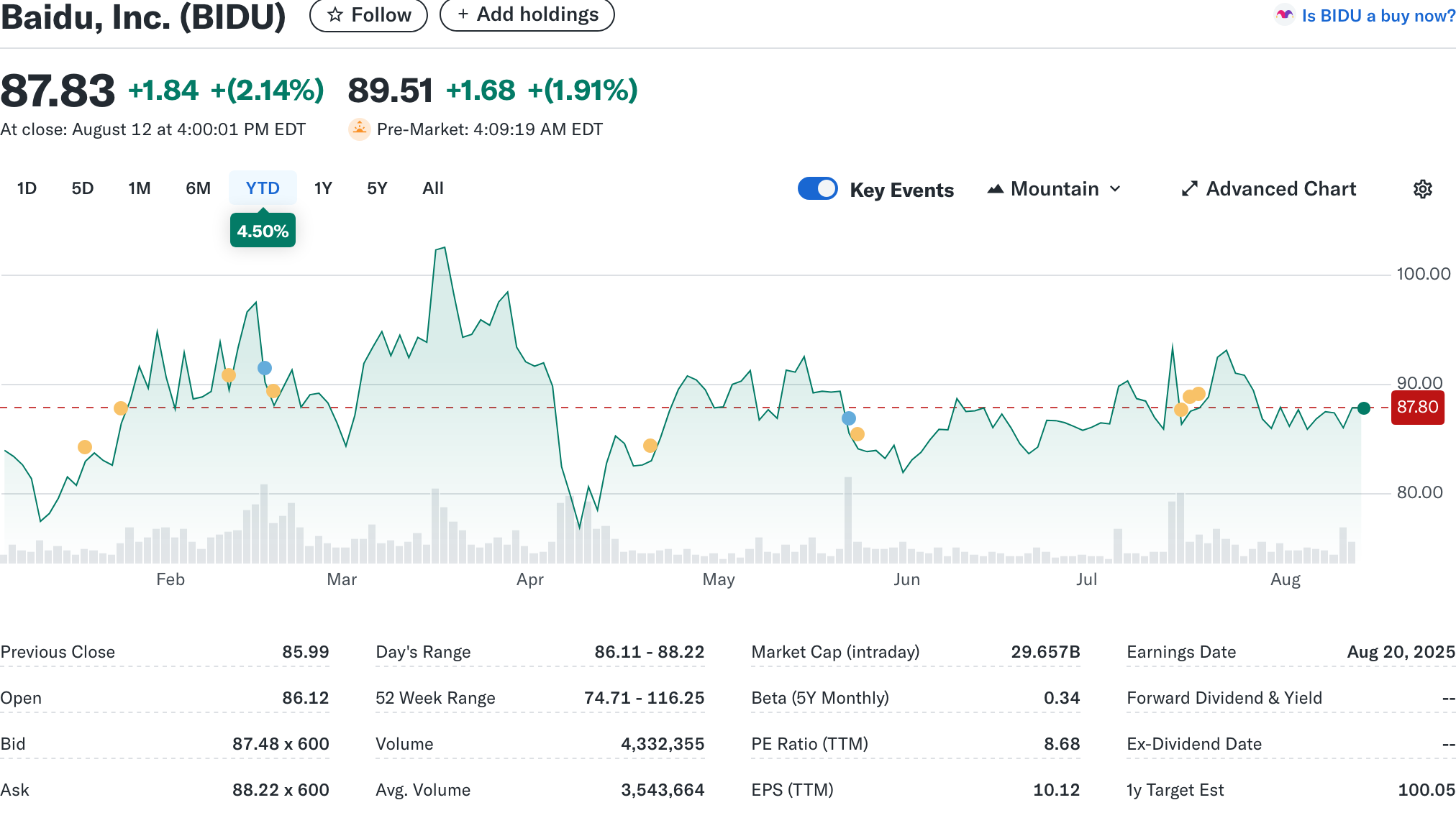 2025-QV-GDAXi-DJ-GOLD-EURUSD-JPY 1491547