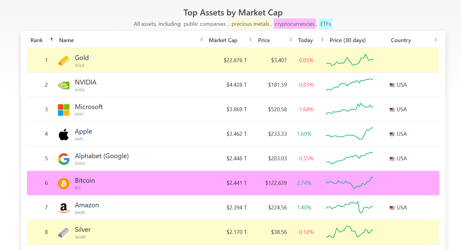 Bitcoins der nächste Monsterhype steht bevor! 1491653