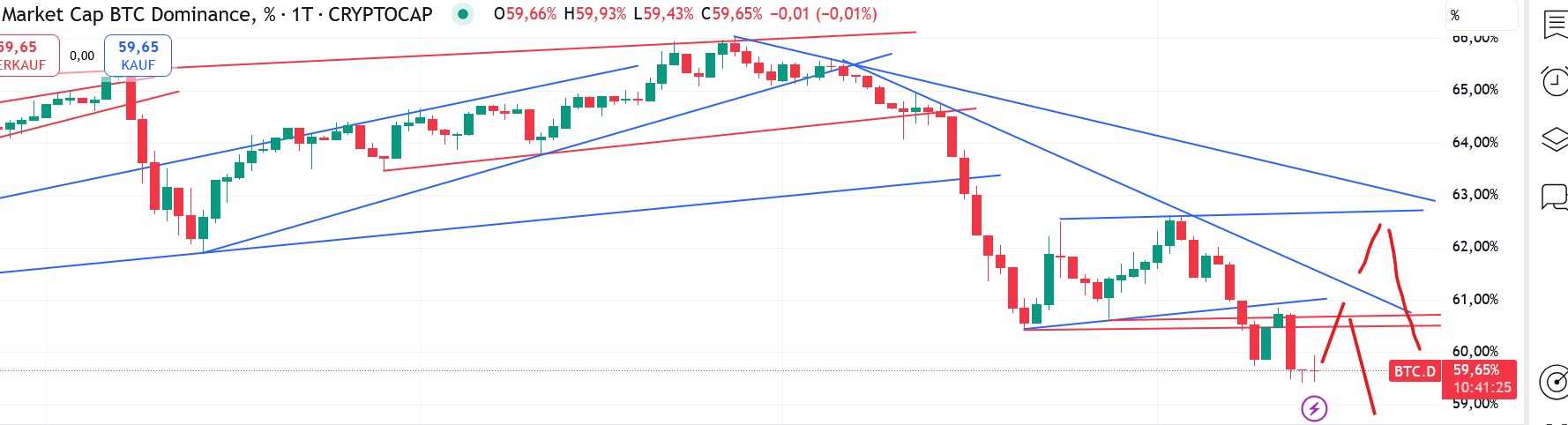 QuoVadisDax - das Original - Nachfolgethread 1491728