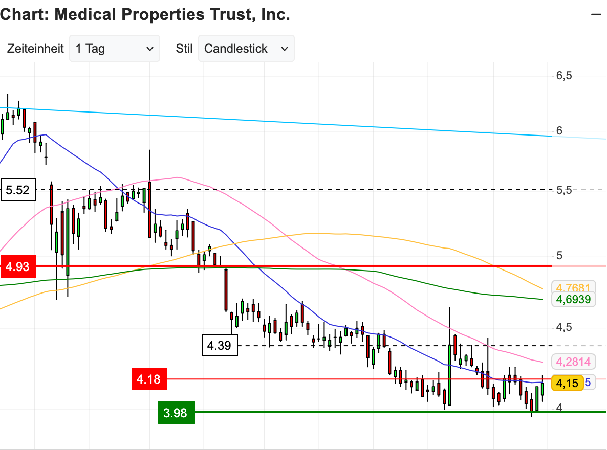 2025-QV-GDAXi-DJ-GOLD-EURUSD-JPY 1491805