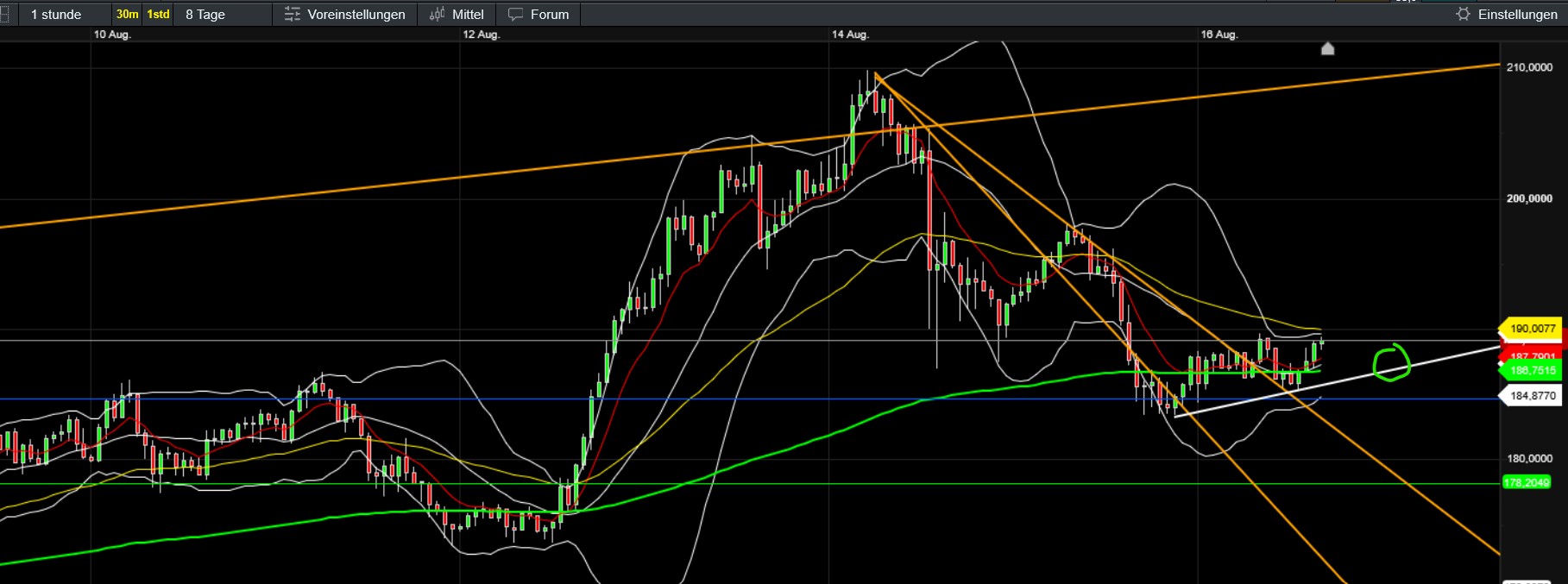 QuoVadisDax - das Original - Nachfolgethread 1491925