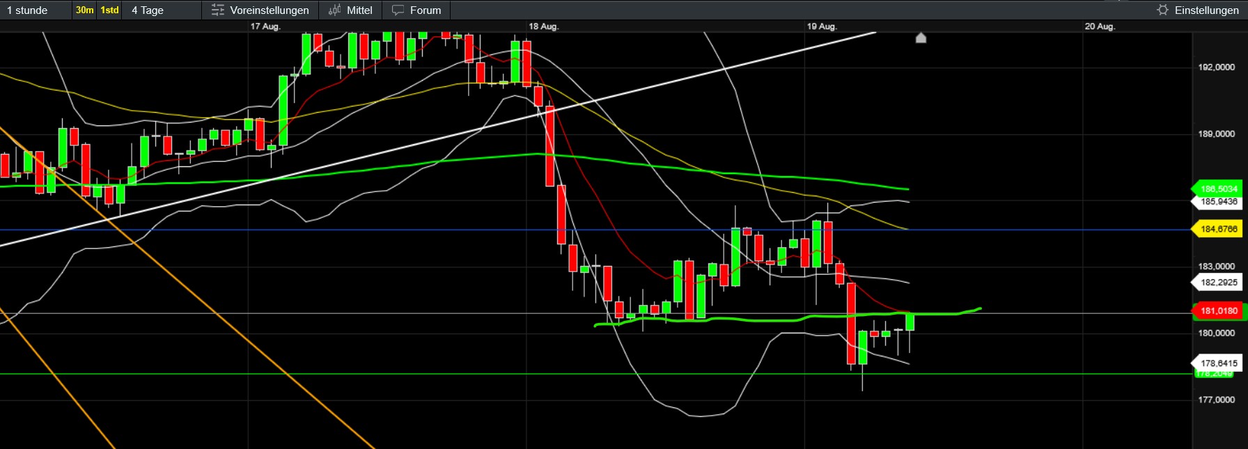 QuoVadisDax - das Original - Nachfolgethread 1492184