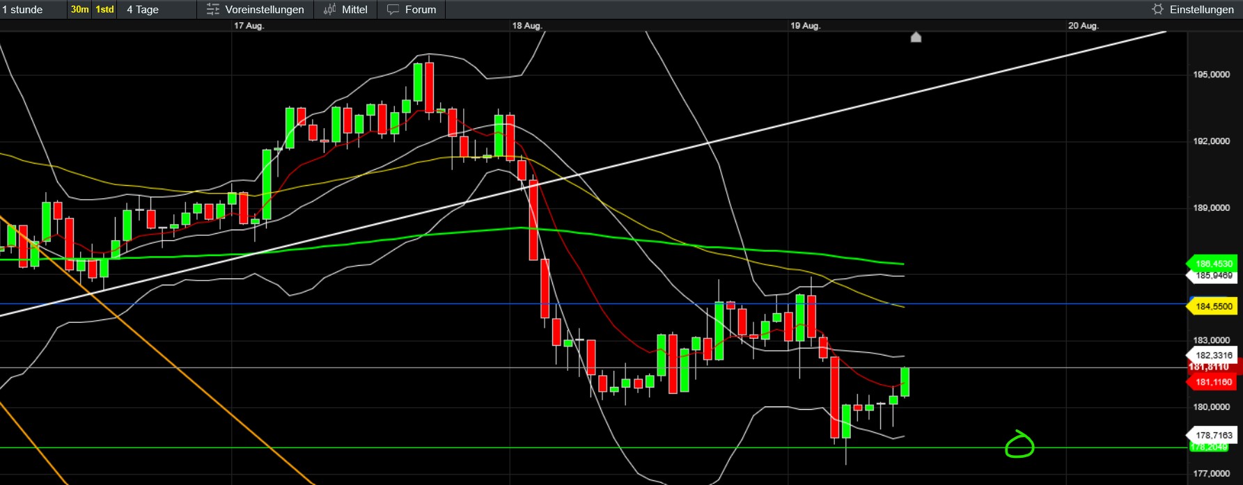 QuoVadisDax - das Original - Nachfolgethread 1492188
