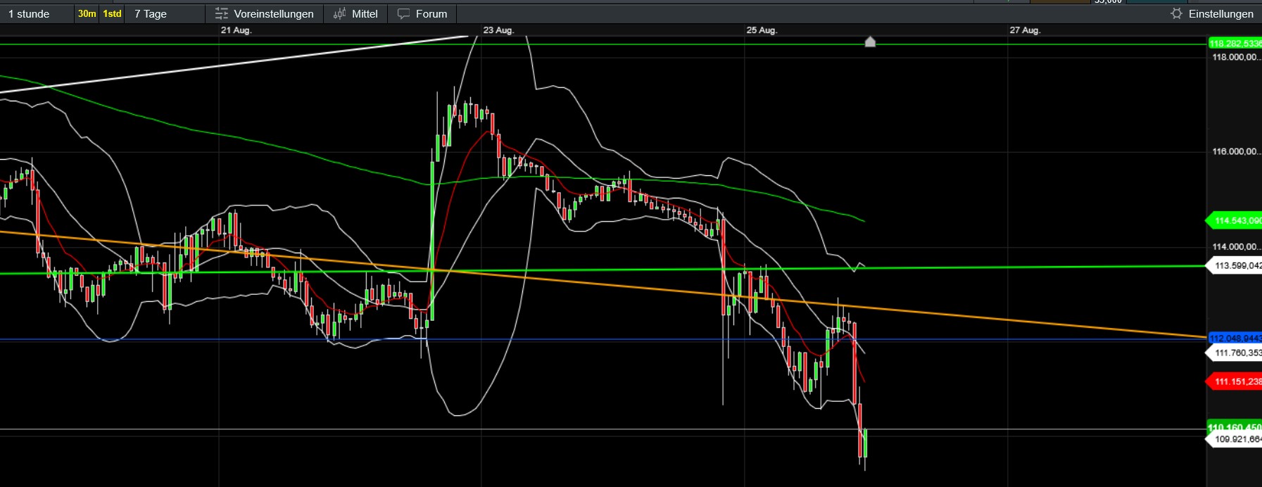 QuoVadisDax - das Original - Nachfolgethread 1492889