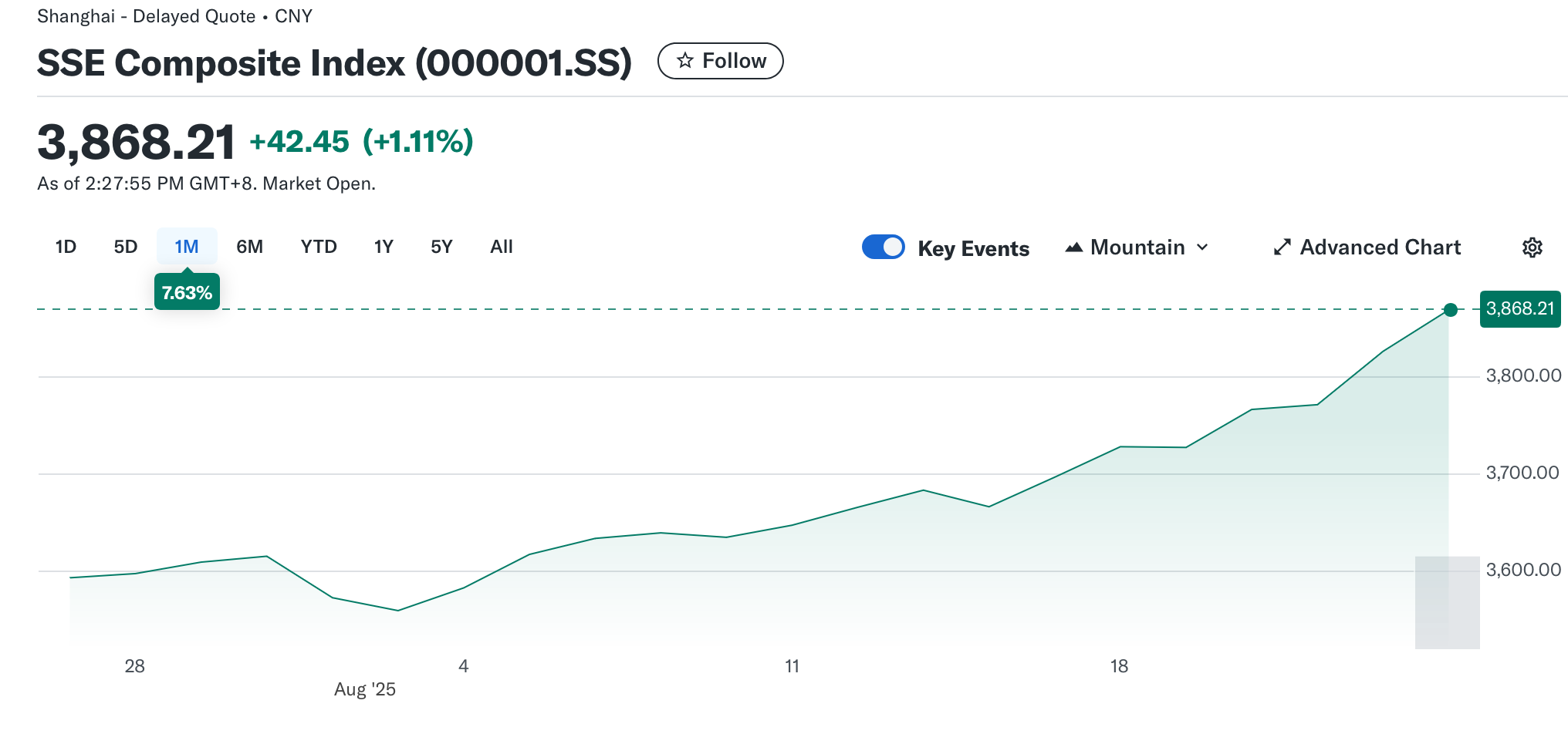 2025-QV-GDAXi-DJ-GOLD-EURUSD-JPY 1492796