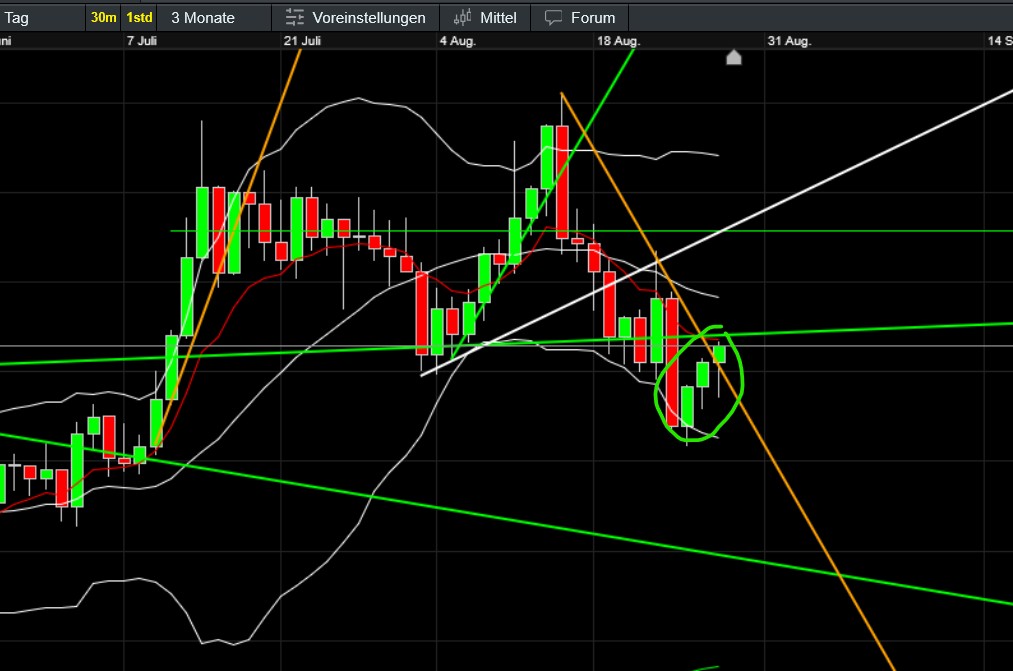 QuoVadisDax - das Original - Nachfolgethread 1493246